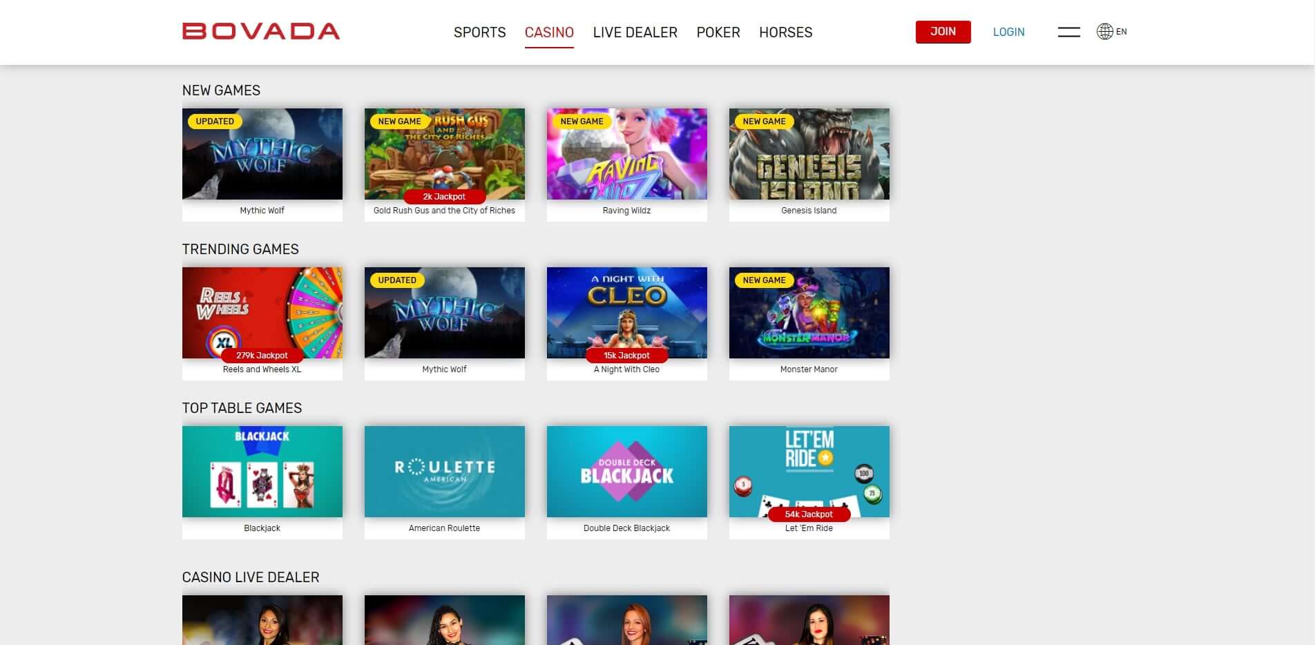 Bovada Casino Casino Bovada