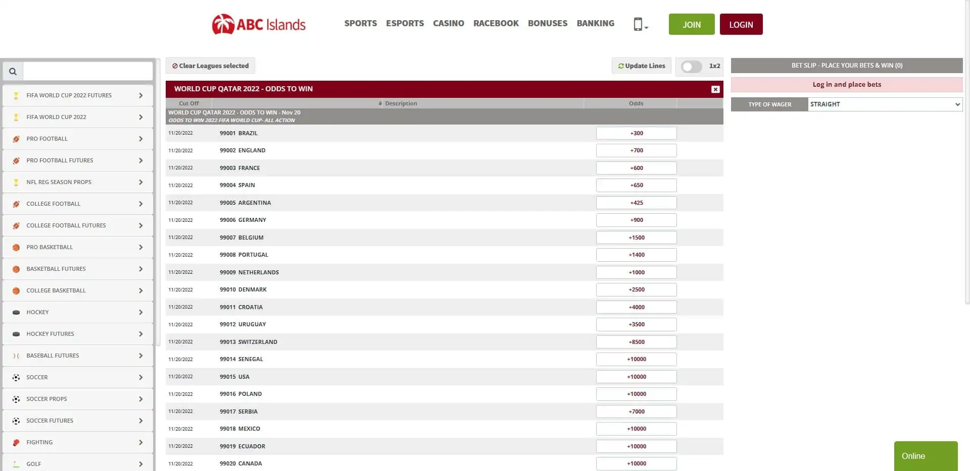 ABCIslands Website