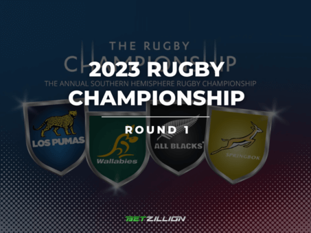 2023 Rugby Championship Round
