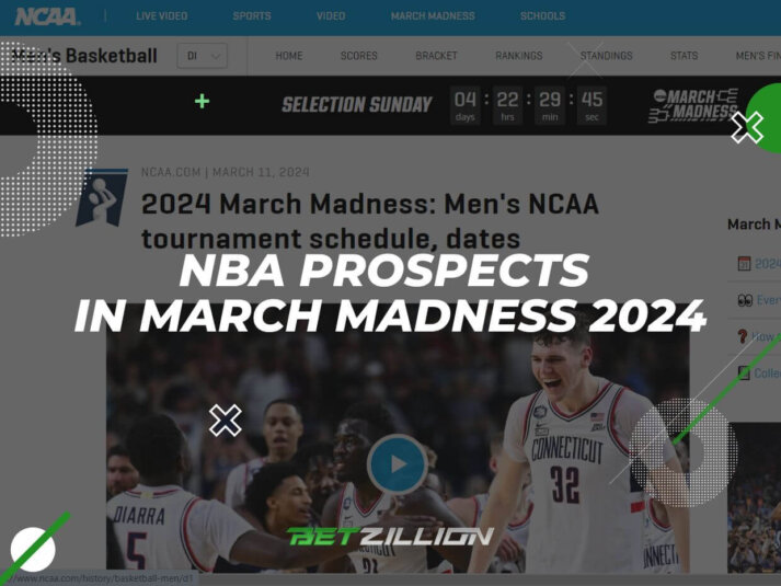 Top 2024 NBA Draft Prospects: March Madness Edition and Prospect Rankings