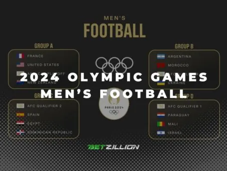 Paris Olympics 2024 Mens Football