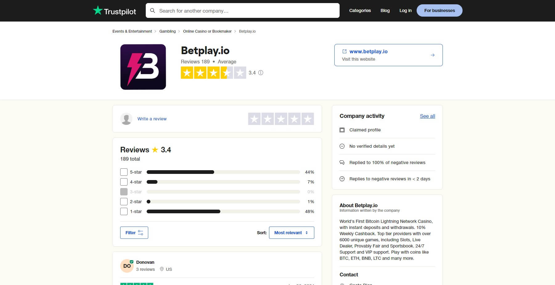 Betplay.io Reviews