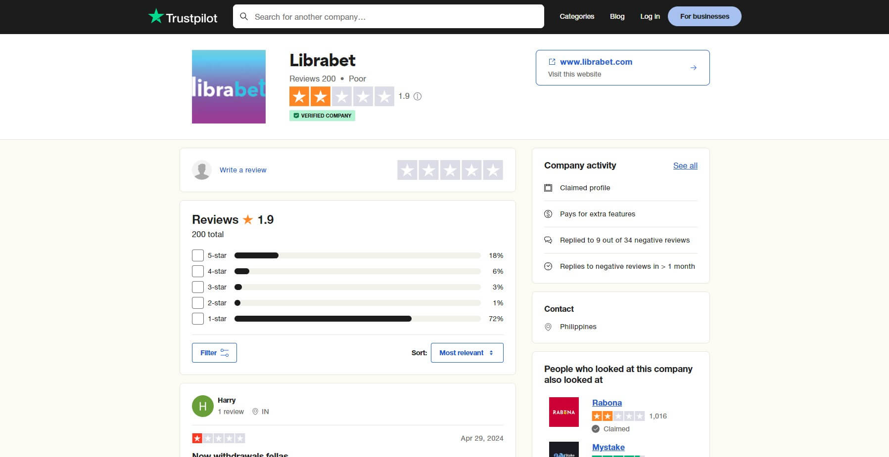 LibraBet Real Review