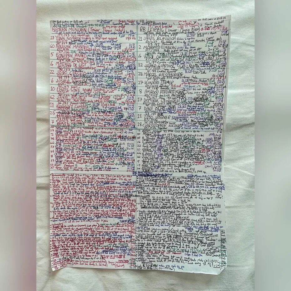 Preparation for Football Matchup by Derek Rae Commentator