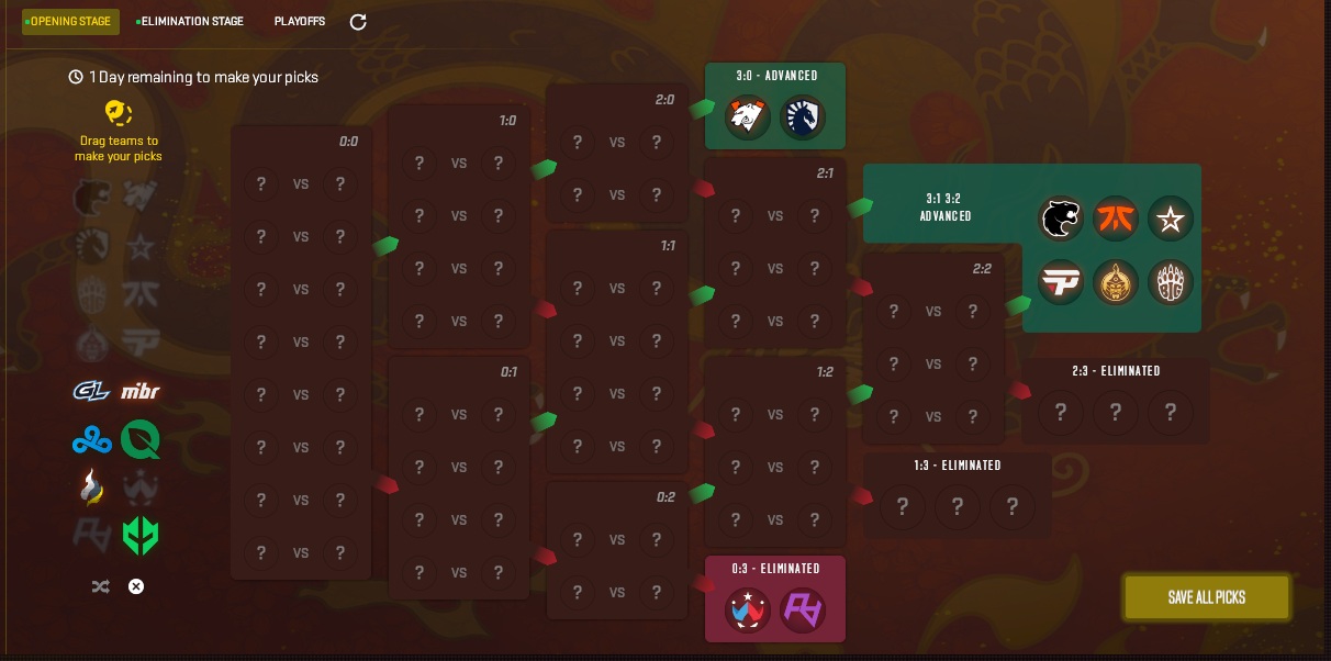 CS2 PW Major 2024 Pickem Opening Stage