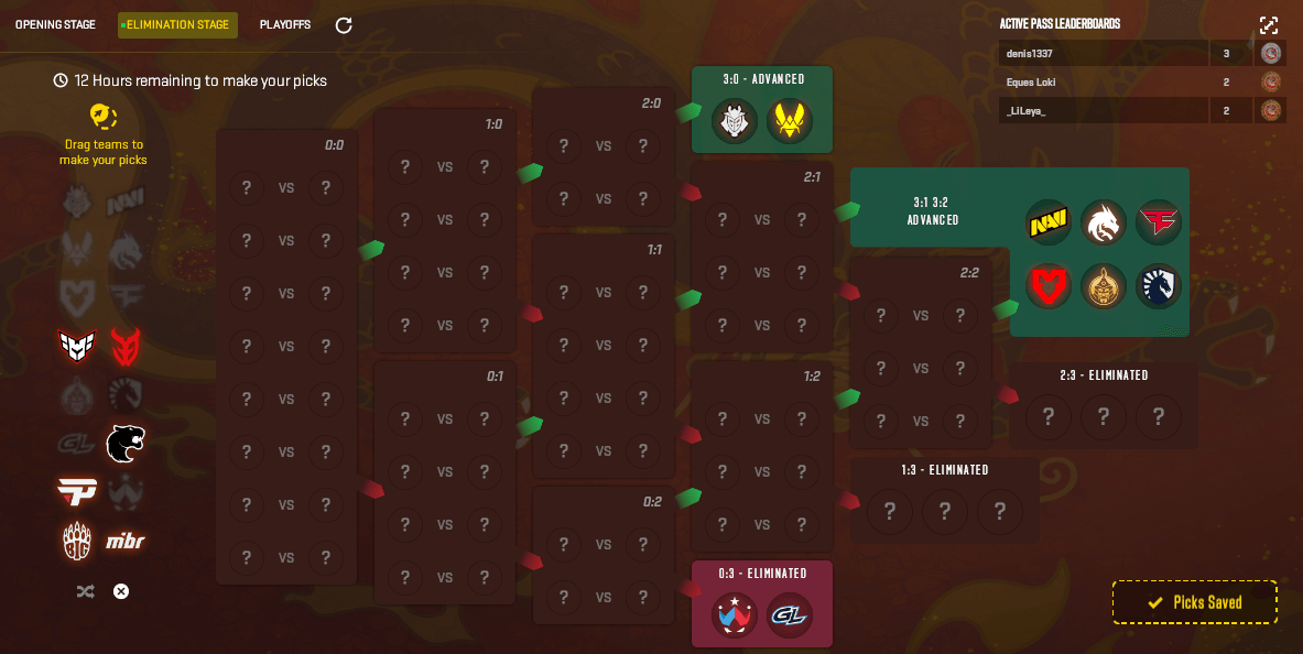 Pickem for Elimination Stage of Shanghai CS2 Major 2024