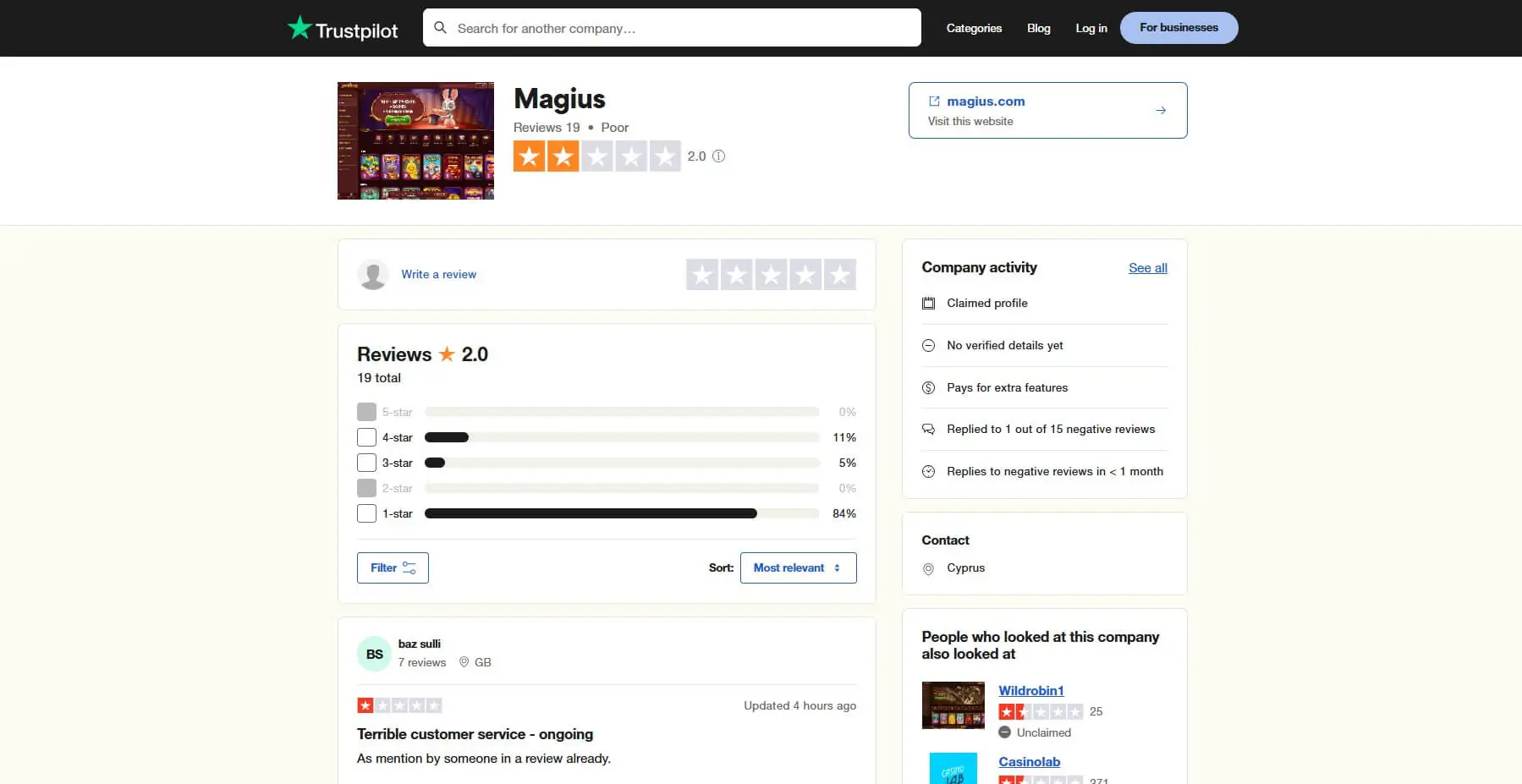 Real User Reviews Magius