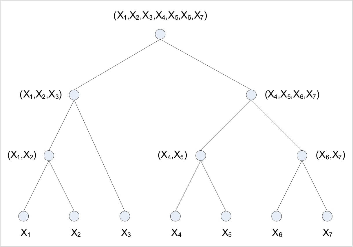 How to Use Granular Analysis in Betting How to Use Granular Analysis