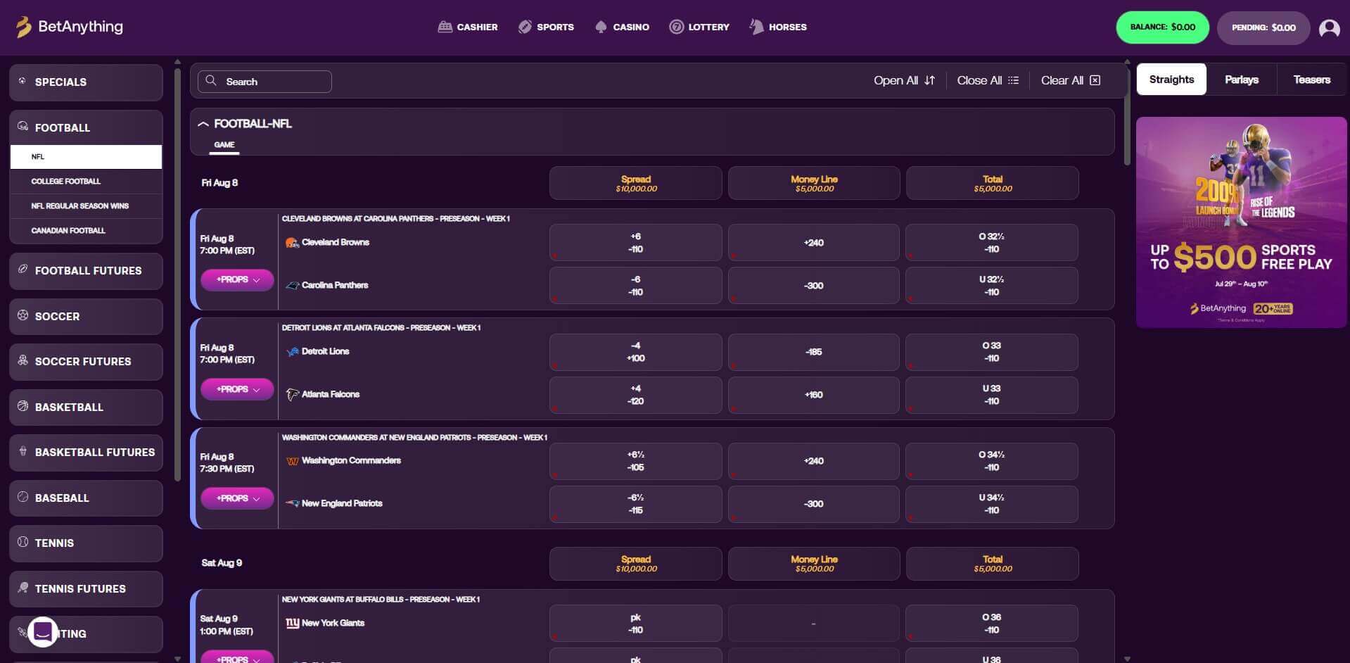 Betanything Review