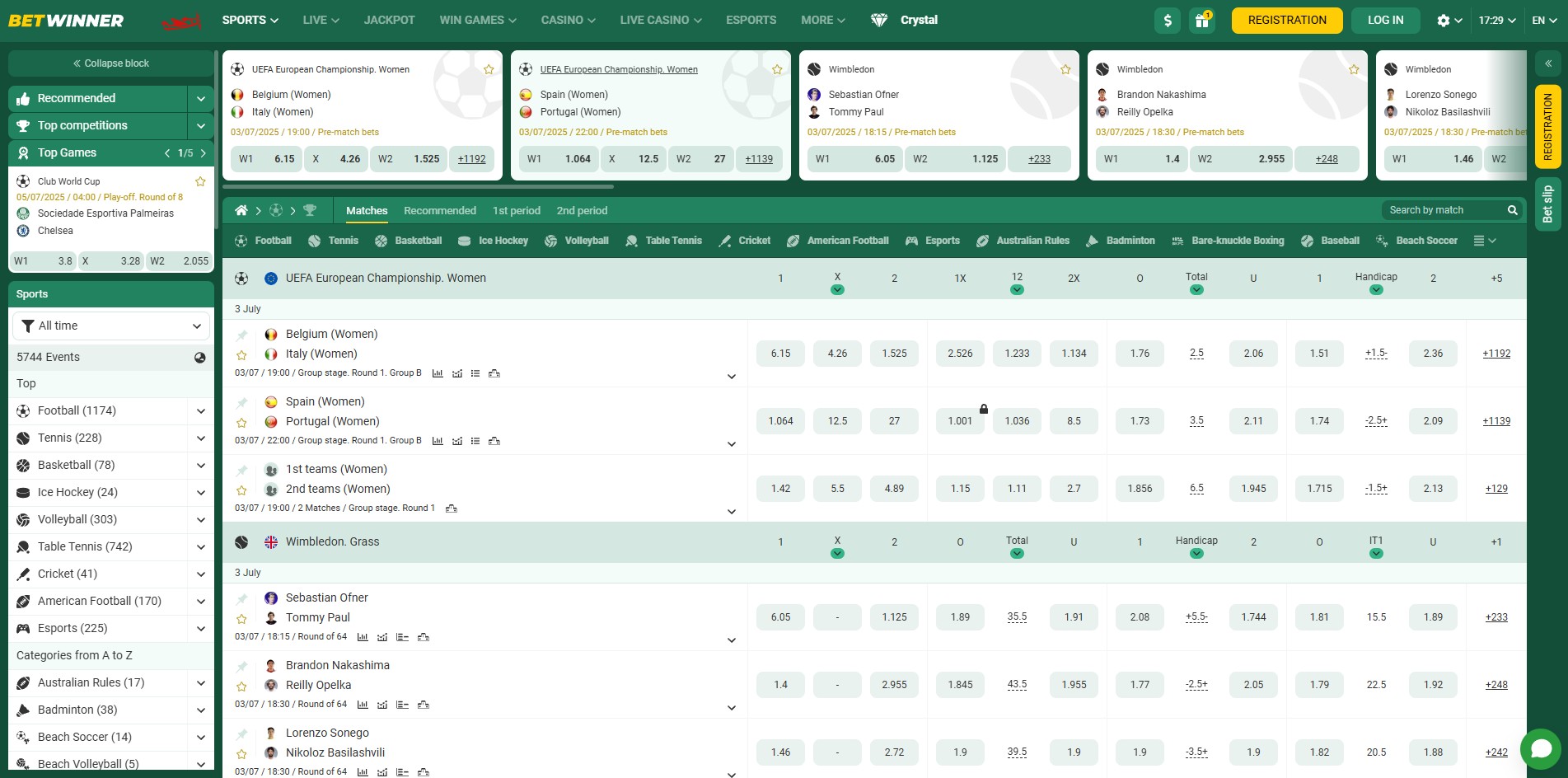 Betwinner Kenya Review