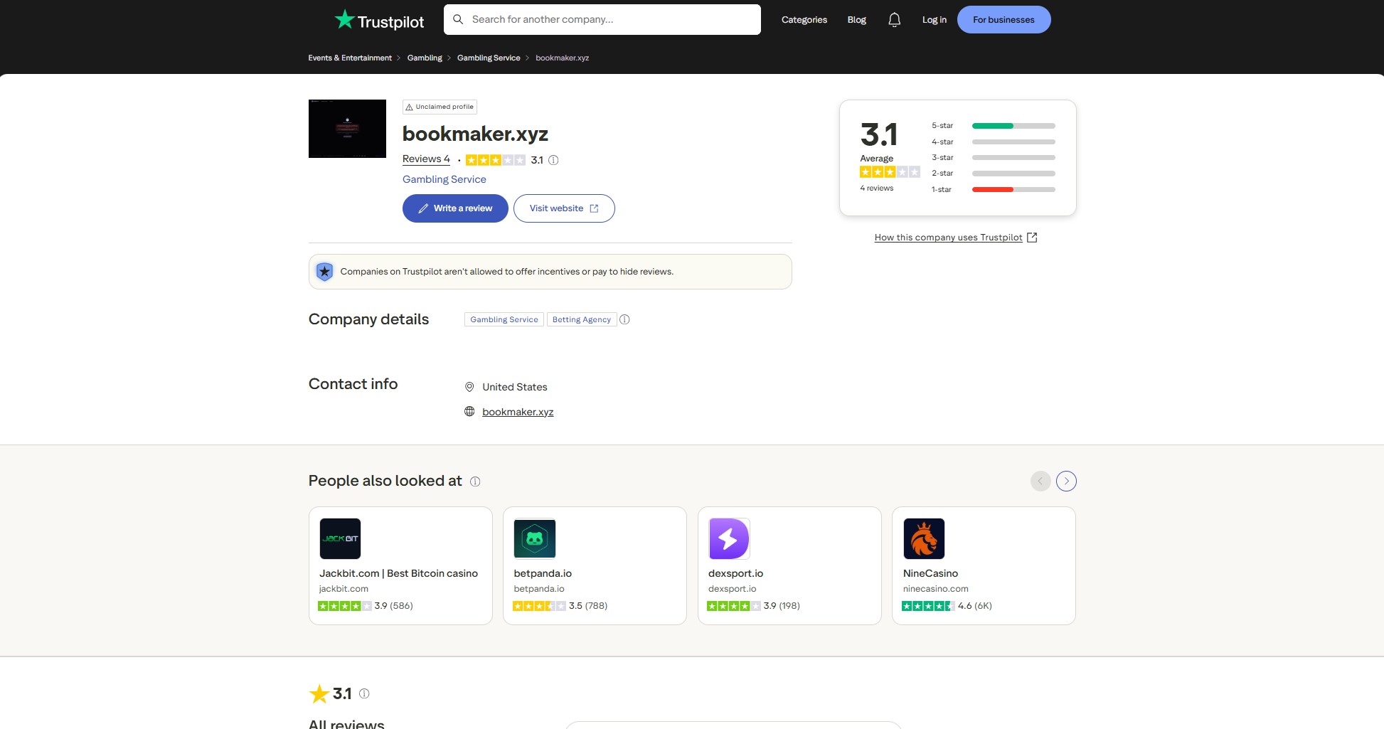 Trustpilot Bookmaker.xyz 1