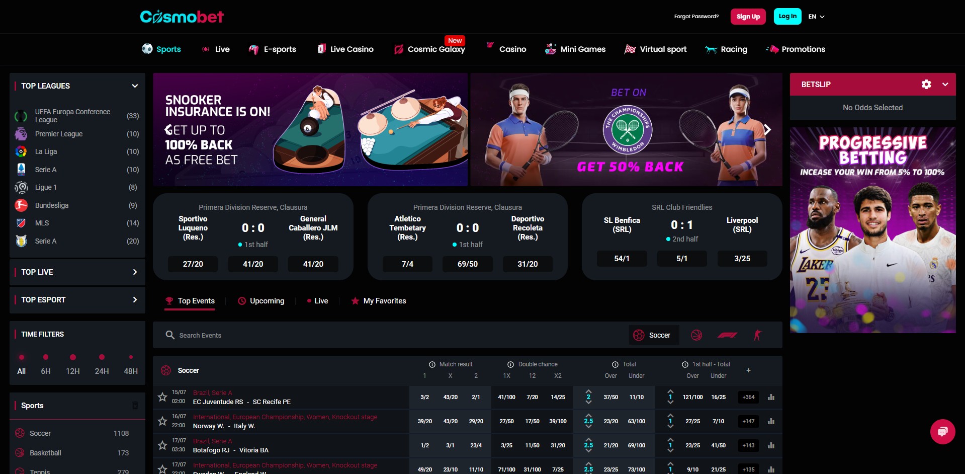 Cosmobet Review In The UK