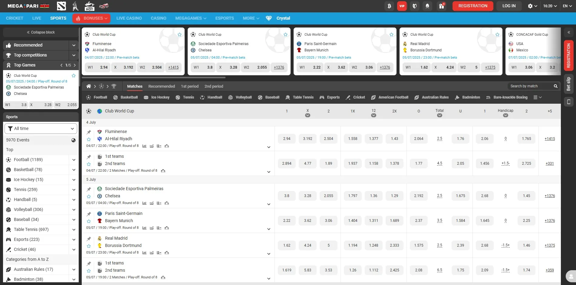 Megapari Kenya Review