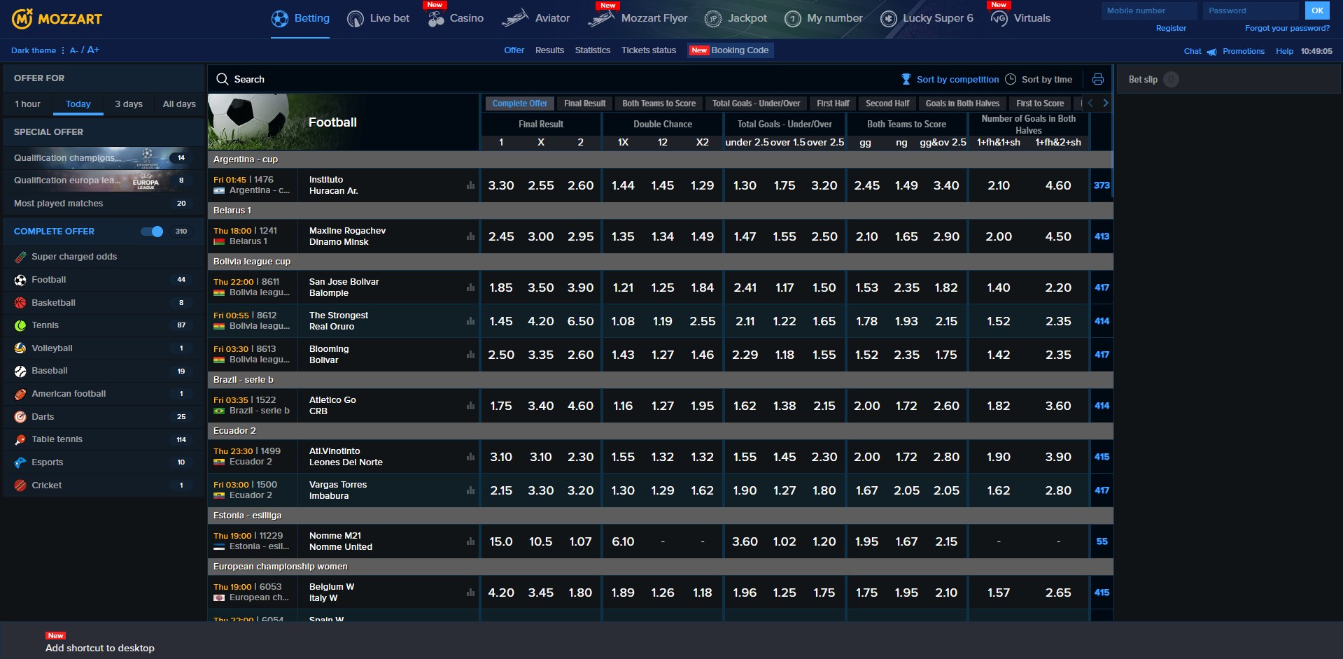 Mozzartbet Kenya Review